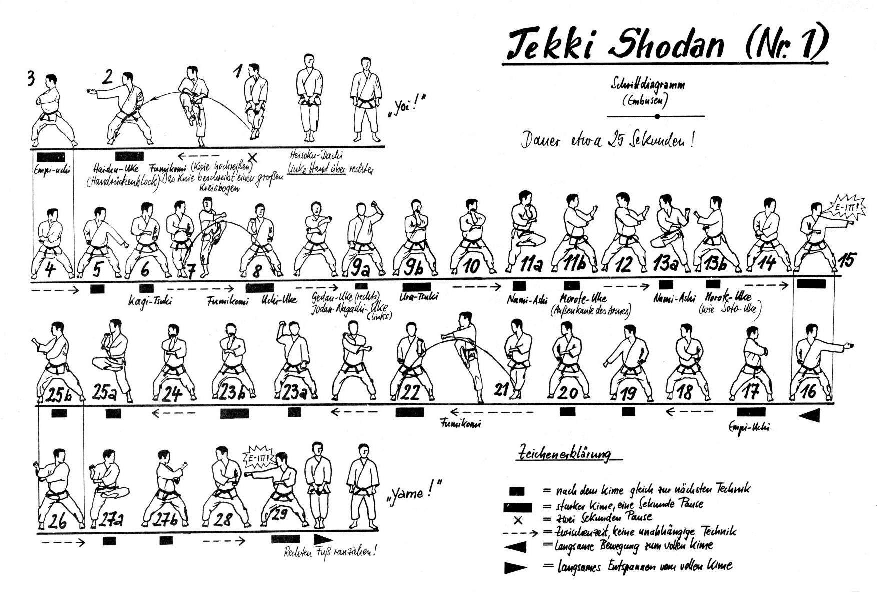 25 Shotokan Kata Book Pdf